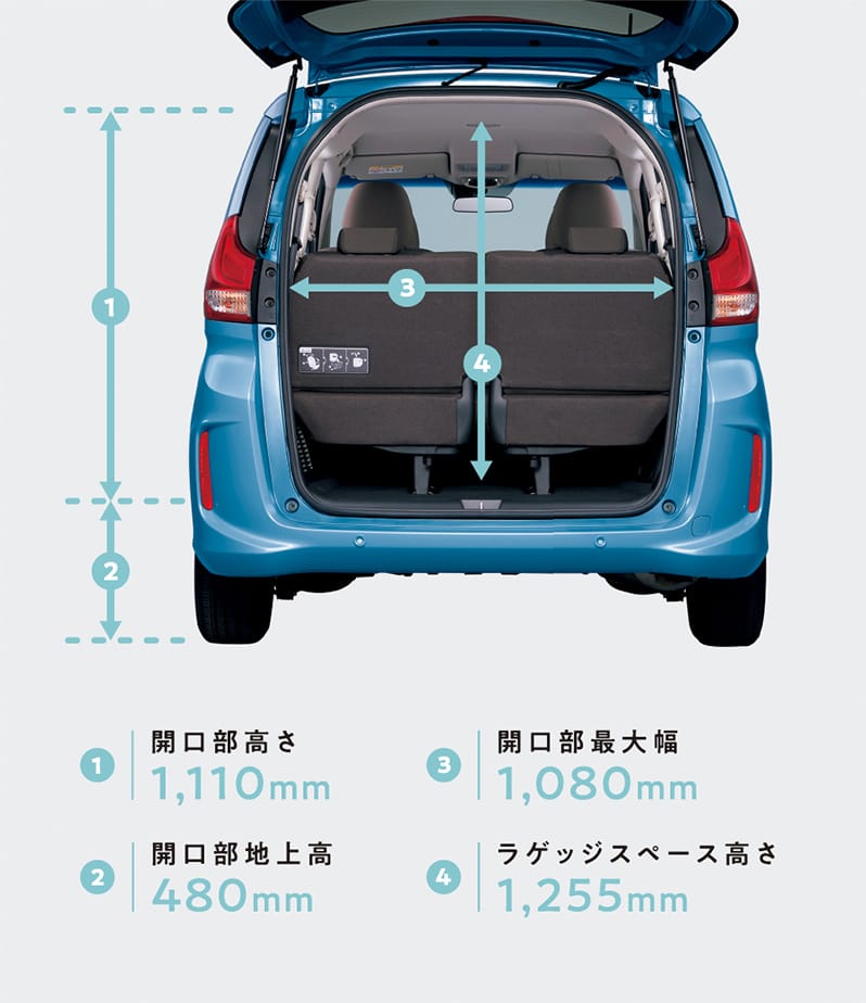 重い荷物も、楽に積み降ろし。