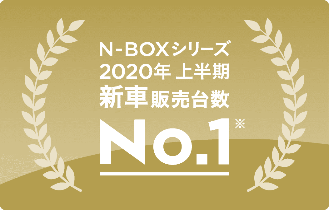N-BOXシリーズ2020年 上半期新車販売台数No.1