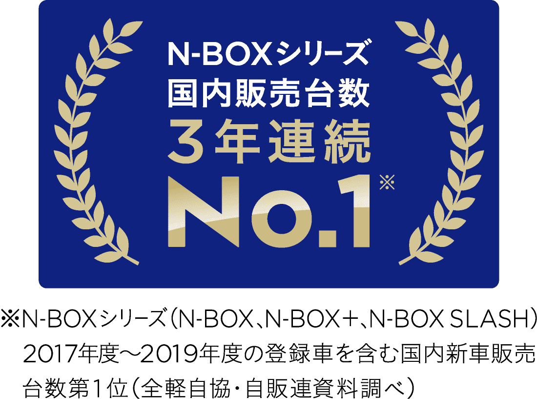 ※N-BOXシリーズ(N-BOX、N-BOX+、N-BOX SLASH)2017年度~2019年度の登録車を含む国内新車販売台数第1位(全軽自協・自販連資料調べ)