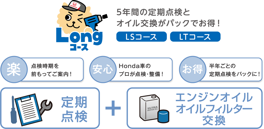 ホンダファイナンス Honda残価設定型クレジット キャンペーン 大阪府 Honda Cars