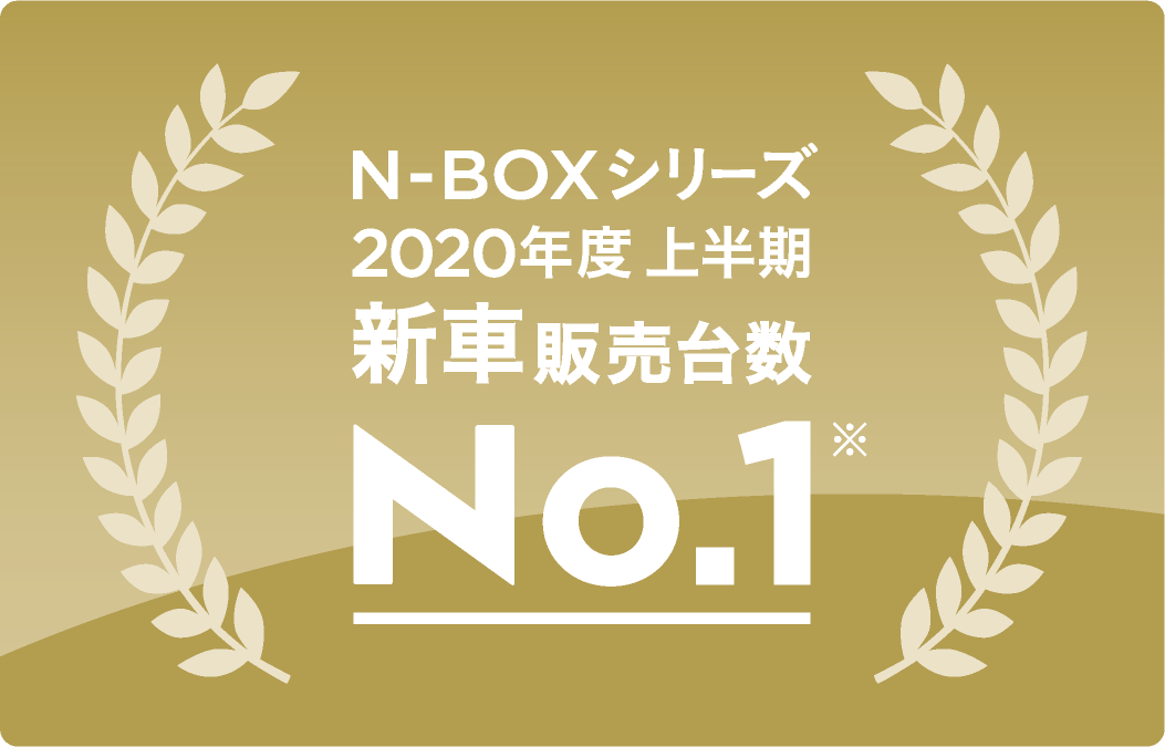 N-BOXシリーズ2020年 上半期新車販売台数No.1