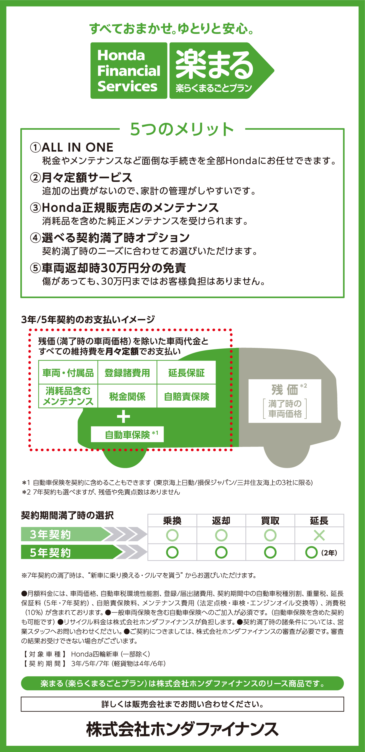 すべておまかせ ゆとりと安心 楽らくまるごとプラン 公式 大阪府 Honda Cars 試乗車 販売店検索ポータル